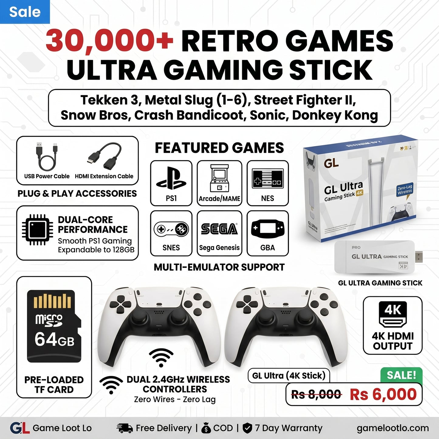 GL Ultra Gaming Stick 4K - 30,000+ Built-in Retro Games with 2 Wireless Controllers